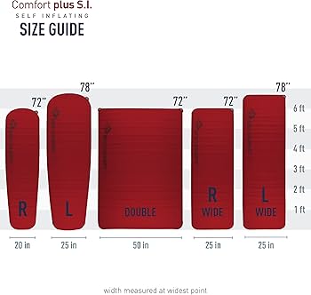 Amazon.co.jp: SEA TO SUMMIT(シートゥサミット) コンフォートプラス