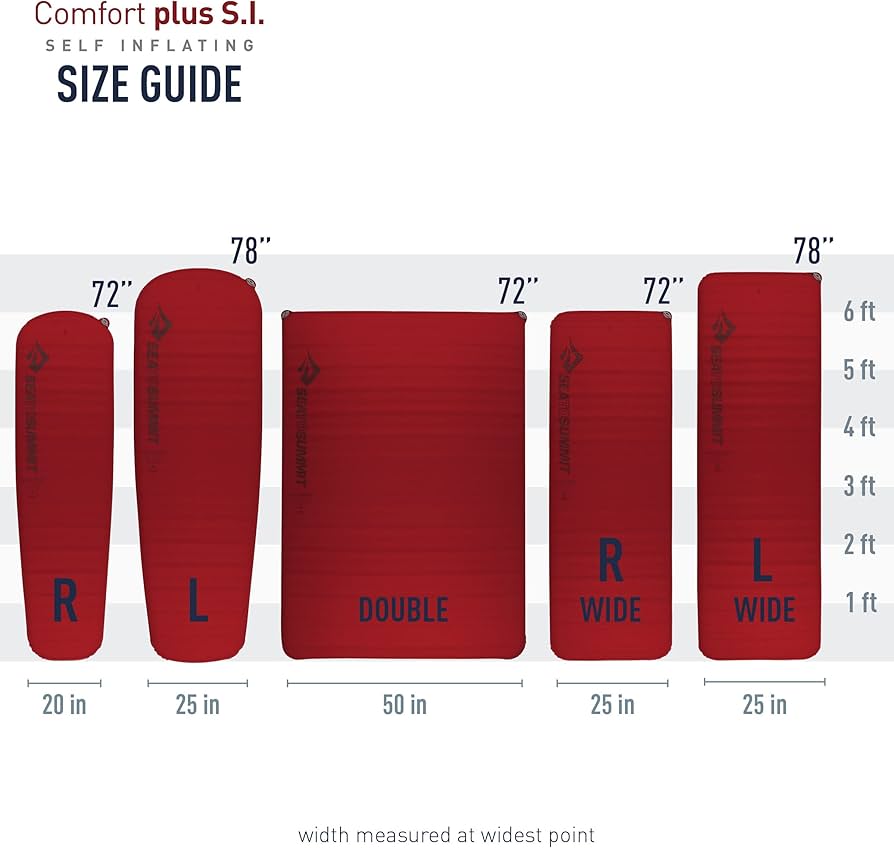 Amazon.co.jp: SEA TO SUMMIT(シートゥサミット) コンフォートプラス