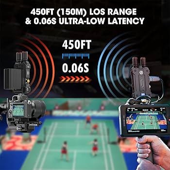 Amazon.com: Hollyland Mars 4K Wireless Video Transmitter 5G SDI