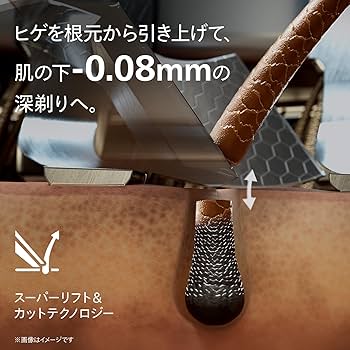 Amazon.co.jp: 【2台目に】フィリップス 電動シェーバー 700シリーズ