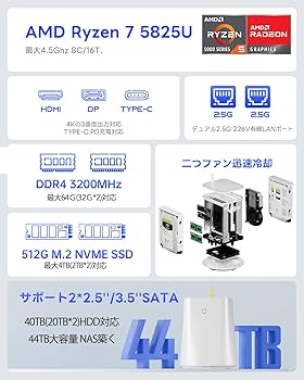 Amazon.co.jp: AOOSTAR R7 ミニpc+NAS Ryzen 7 5825u 16g/512g mini pc