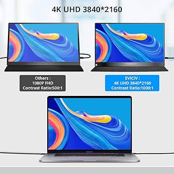 Amazon.co.jp: モバイルモニター EVICIV 15.6インチ モバイル