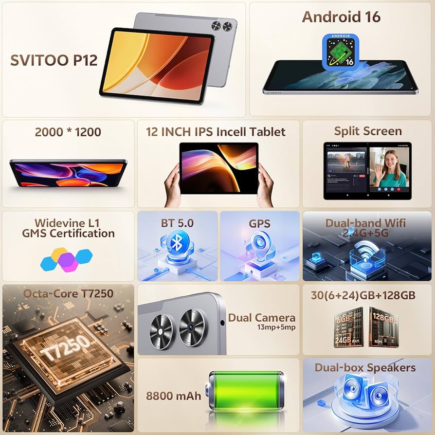 Amazon.com : SVITOO 12 Inch Tablet, Android 16 Tablet 12 Inch