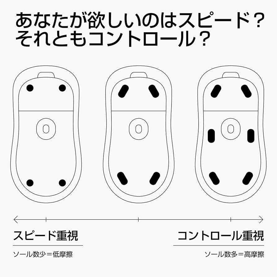 WALLHACK SP-004A マウスパッド UHMW-PEマウスソール付き SP-004A