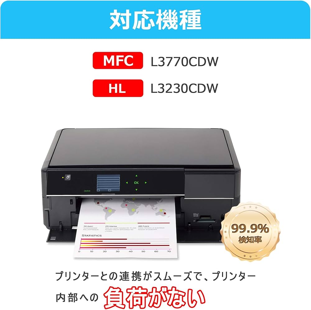 Amazon | TN-293 TN-297 互換トナーカートリッジ 4色セット ブラザー