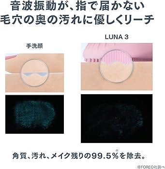 Amazon | FOREO LUNA 3 for コンビネーションスキン 混合肌用 スマート