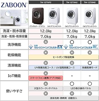 Amazon | 【洗剤自動投入】東芝 ドラム式洗濯乾燥機 洗濯12kg 乾燥7kg