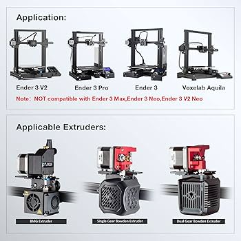 Amazon.co.jp: UniTak3D Ender 3 ダイレクトドライブアップグレード