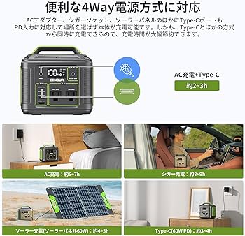 Amazon.co.jp: EENOUR ポータブル電源 P200 54000mAh/200Wh 小型
