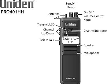 Amazon.com: Uniden PRO401HH Professional Series 40 Channel