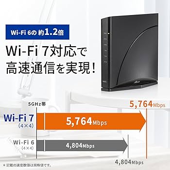 Amazon | 【Amazon.co.jp限定】NEC Aterm 無線LAN Wi-Fi 7 ルーター