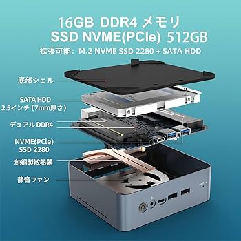 Amazon.co.jp: ミニPC AMD Ryzen7 5825U 8コア16スレッド（最大4.4GHz