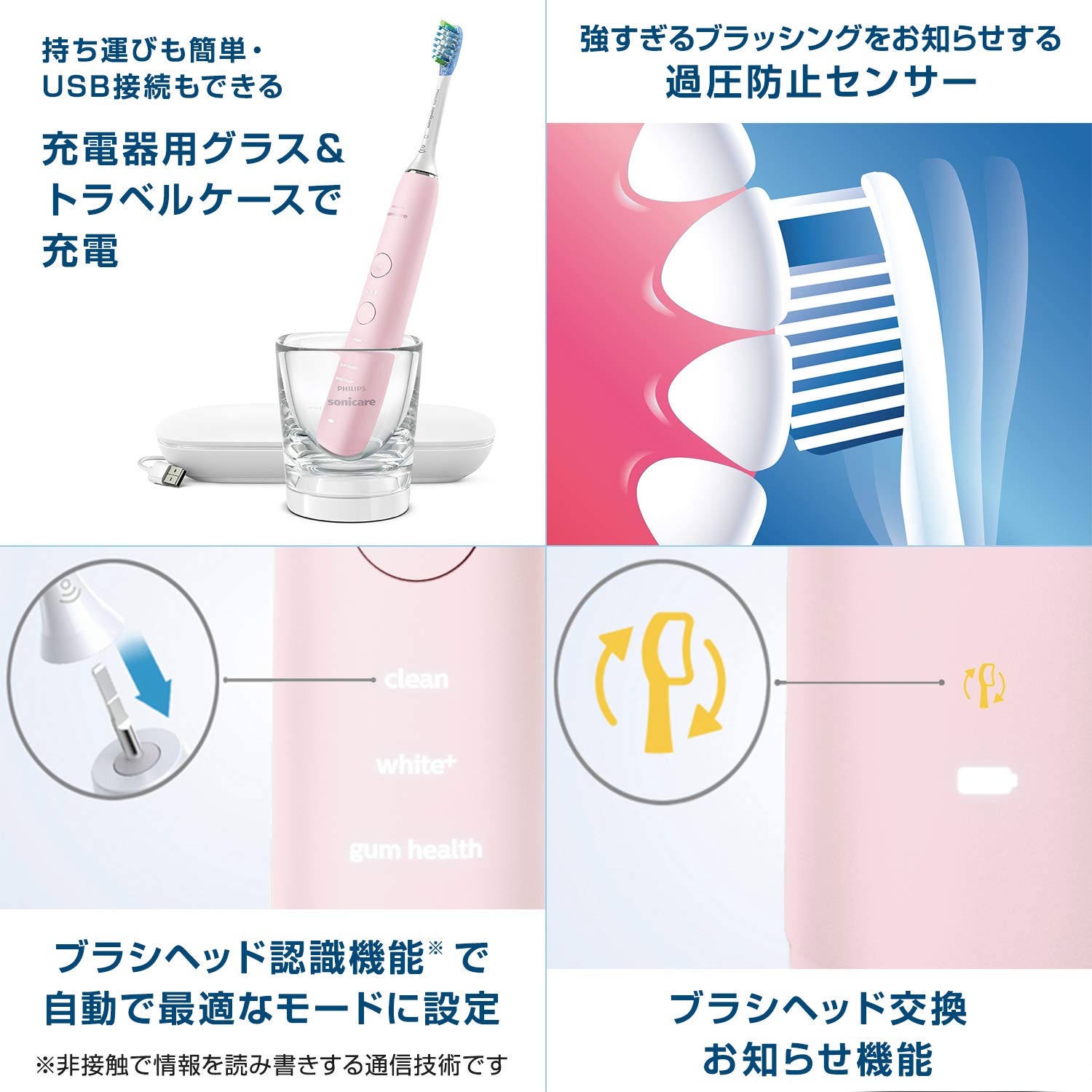 Amazon.co.jp: 【2020年モデル】フィリップス ソニッケア