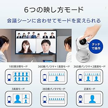Amazon.co.jp: アイ・オー・データ IODATA USBカメラ 360度撮影 マイク
