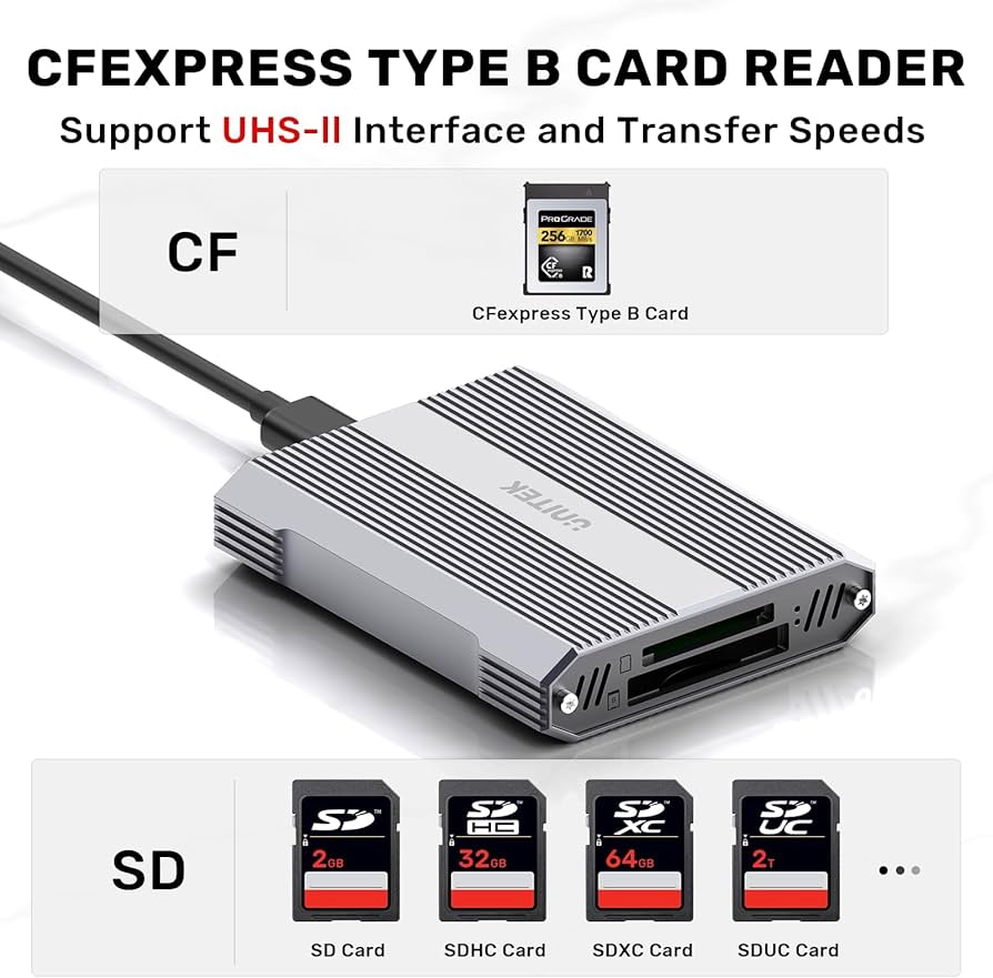 Amazon.com: CFexpress Type B and SD4.0 UHS-II Dual-Slot Memory