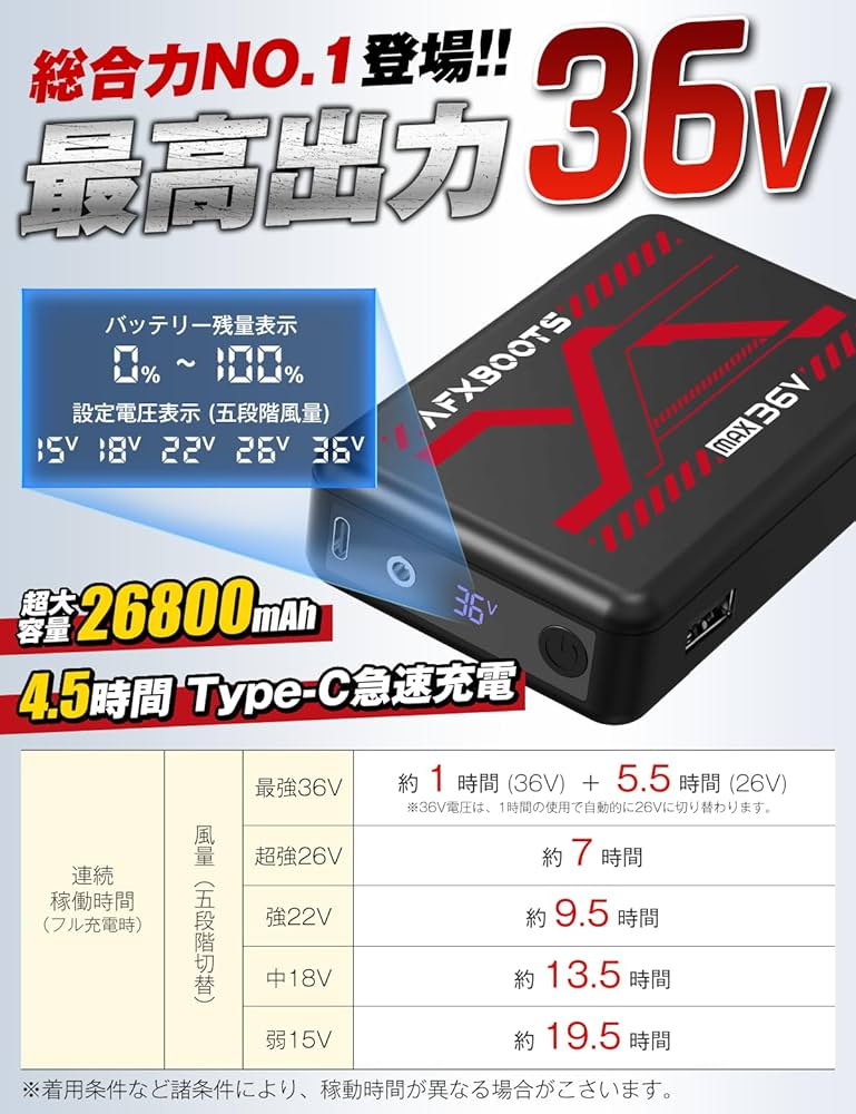 Amazon | LABWIND ファン付きベスト専用 バッテリー 36V 26800mAh