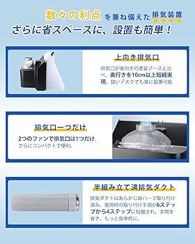 Amazon | Anesty Duo-Pro 塗装ブース 強力2基ファン スプレーブース