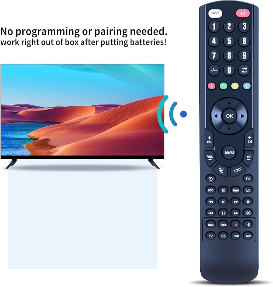 Amazon | PZL 交換用リモコン Bose 700 サウンドバー ホームシアター用