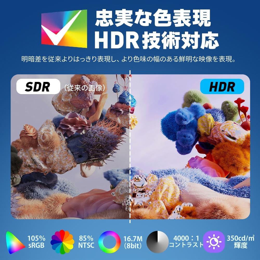 Amazon.co.jp: Gatsu ゲーミングモニター 白 23.8インチ 200Hz 1ms