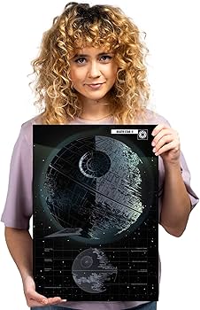 Amazon.com: Displate Metal Poster Star Wars - Vehicle Schematics