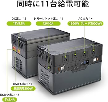 Amazon.co.jp: ALLPOWERS S1500 ポータブル電源 1500Wサージ3000W小型
