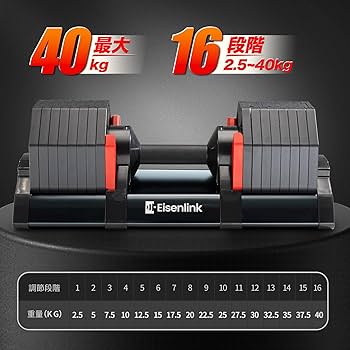 Amazon | Eisenlink 可変式ダンベル 40KGx1個 2.5KG刻み 16段階調整