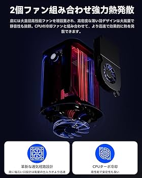 Amazon.co.jp: AOOSTAR R7 ミニpc+NAS Ryzen 7 5825u 16g/512g mini pc