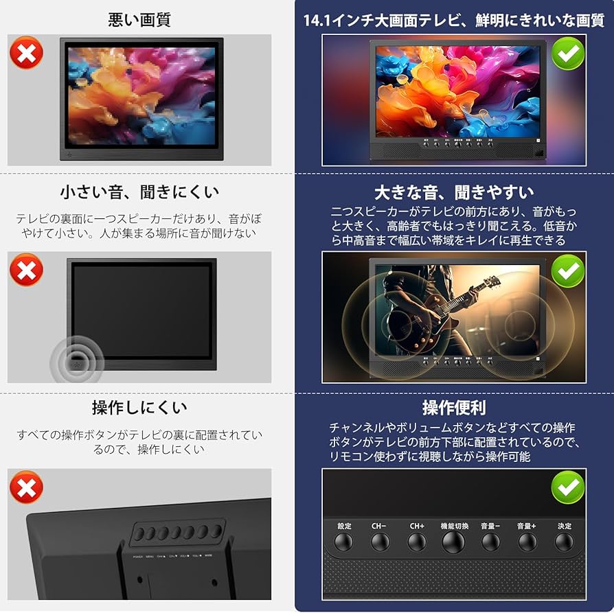 Amazon | [録画機能付き]ポータブルテレビ テレビ小型 14.1インチ 極軽
