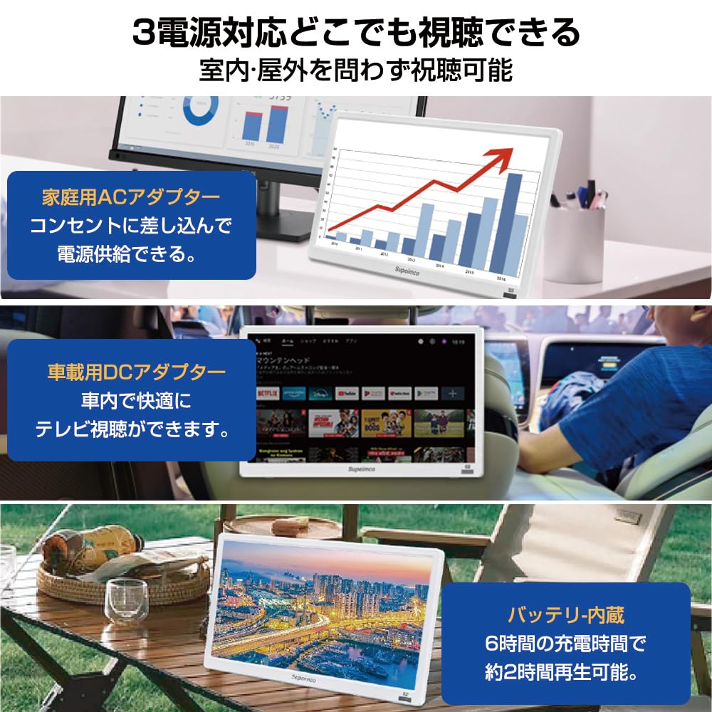 Amazon | [2025新登場]14インチ 液晶テレビ スマートテレビ(Android TV