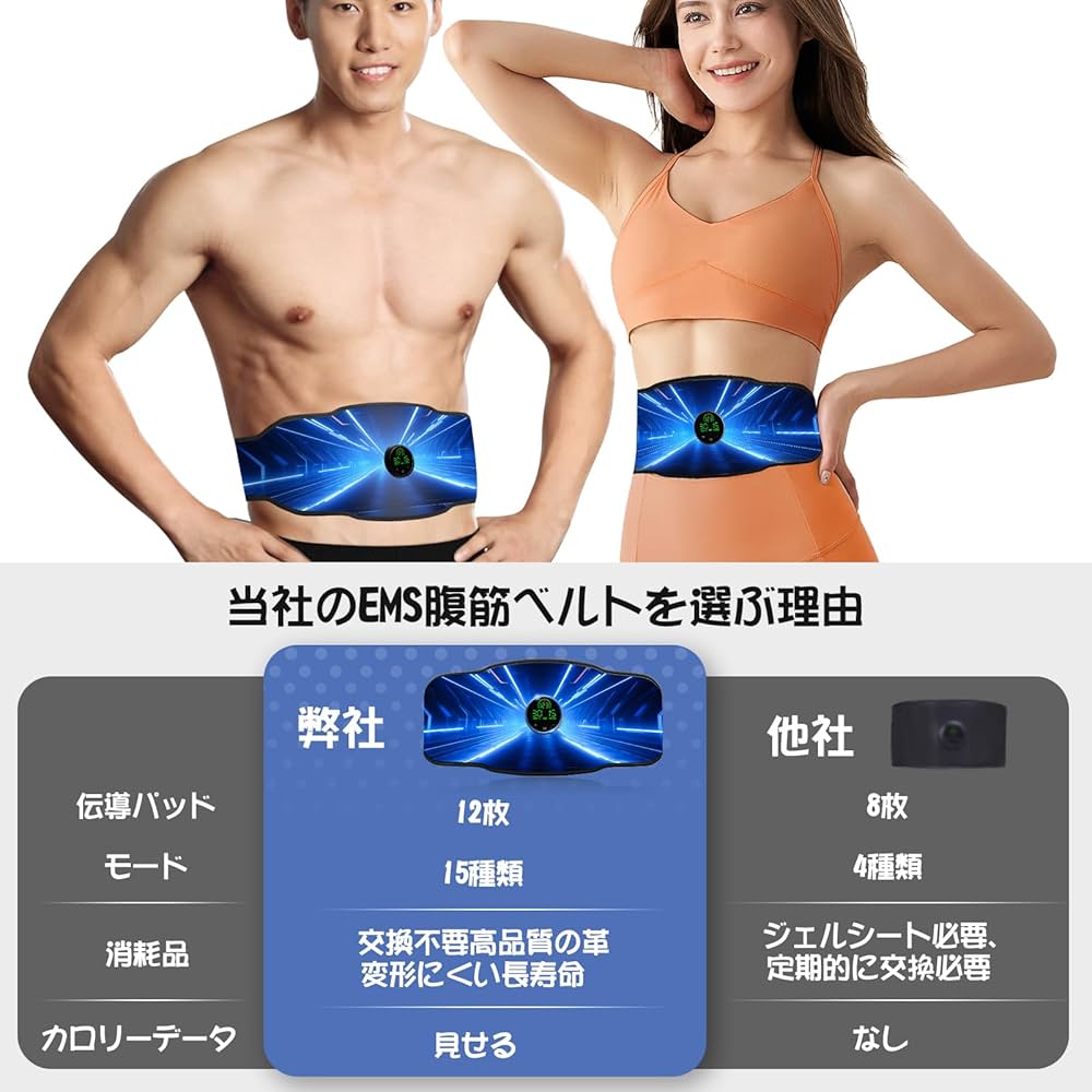 Amazon.co.jp: 【2024最新強化版 EMS腹筋ベルト カロリー画面表示】EMS