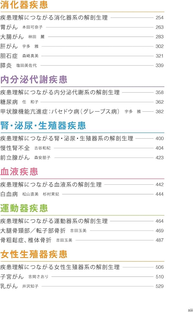 病期・発達段階の視点でみる 疾患別看護過程 (プチナースBOOKS) | 任