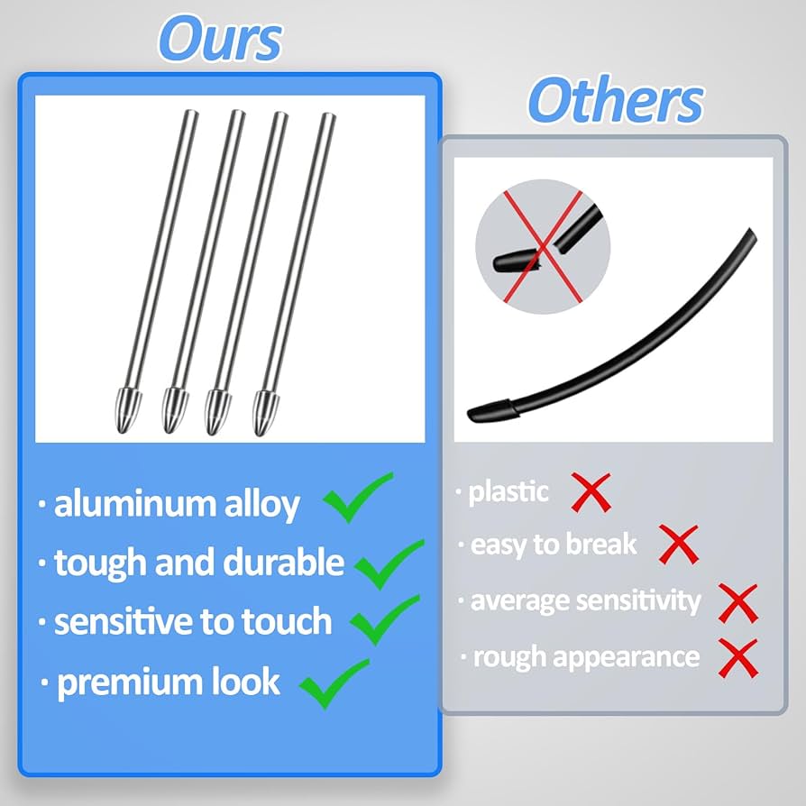 Amazon.co.jp: Kindle Scribeスタイラスペン用交換用ペン先 - チタン