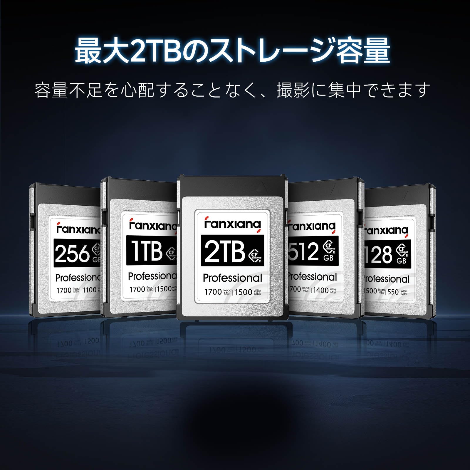 Amazon | fanxiang CFexpress TypeB 2TB カード PCle Gen3x2 NVMe1.4