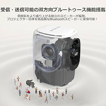 Amazon.co.jp: 【2025革新静音プロジェクター】ONOAYO プロジェクター