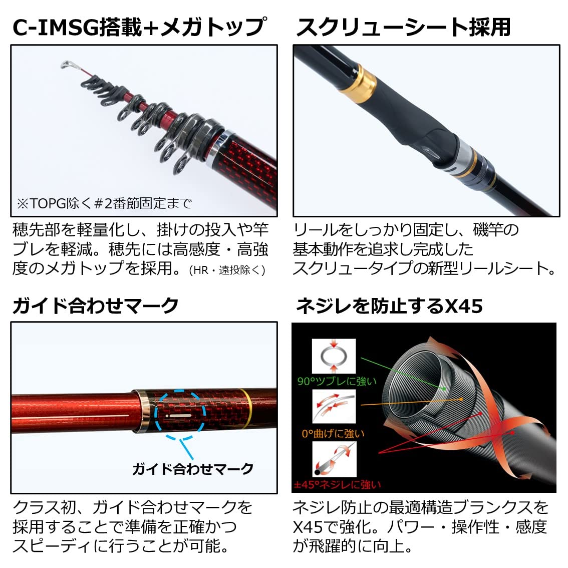 Amazon | ダイワ(DAIWA) 遠投竿 21 波濤 3-53遠投・N | ダイワ(DAIWA