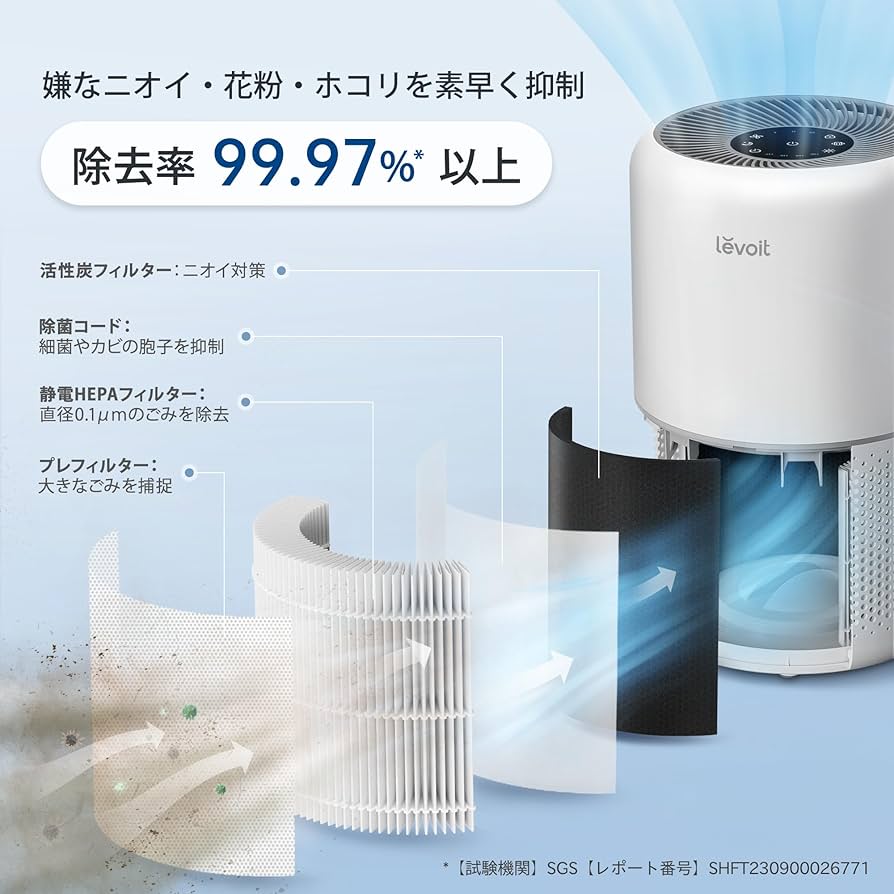 Amazon.co.jp: Levoit (レボイト) 空気清浄機 クラシックモデル Core