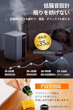 Amazon.co.jp: 加湿器 ハイブリッド式 【AIモード・お休みモード搭載