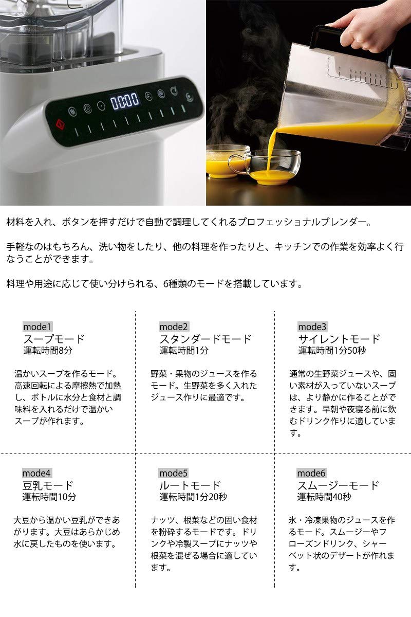 Amazon.com: Dunnetts PROFESSIONAL BLENDER D103【Japan Domestic