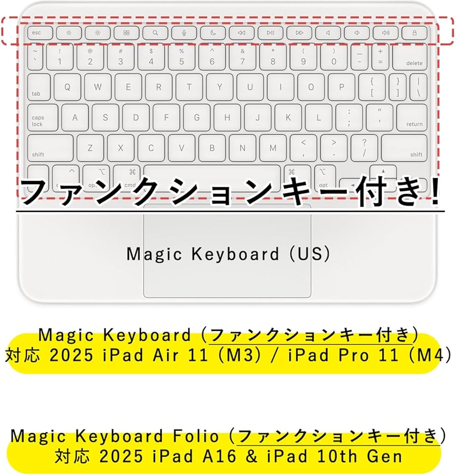 Amazon.co.jp: [英語US配列、ファンクションキー付き] 2025 iPad Air