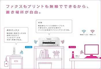Amazon.co.jp: BROTHER A4インクジェットFAX複合機 PRIVIO デジタル子