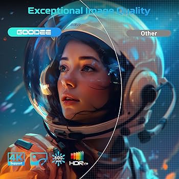 Amazon.com: Mini Projector, GooDee HD Video Projector 1920x1080P