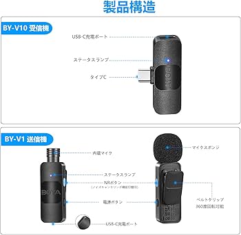 Amazon.co.jp: Boya BY-V20 2.4GHzワイヤレスピンマイク360°全方向 無