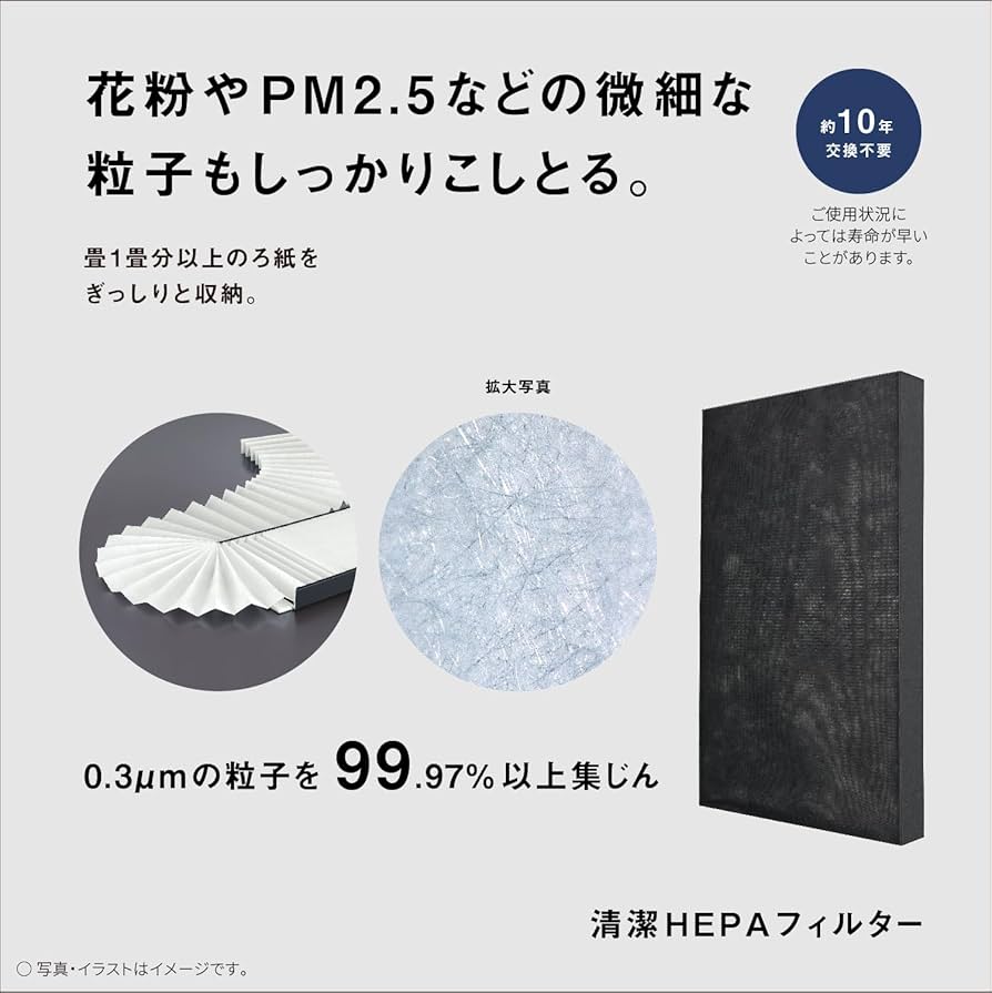 Amazon.co.jp: パナソニック 空気清浄機 ナノイー搭載 ~27畳 F-PXW60-W