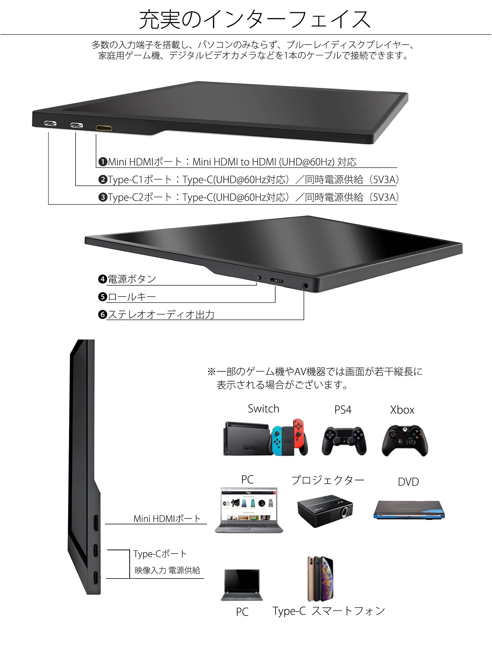 Amazon.co.jp: JAPANNEXT 15.6インチ モバイルモニター IPS パネル 4K