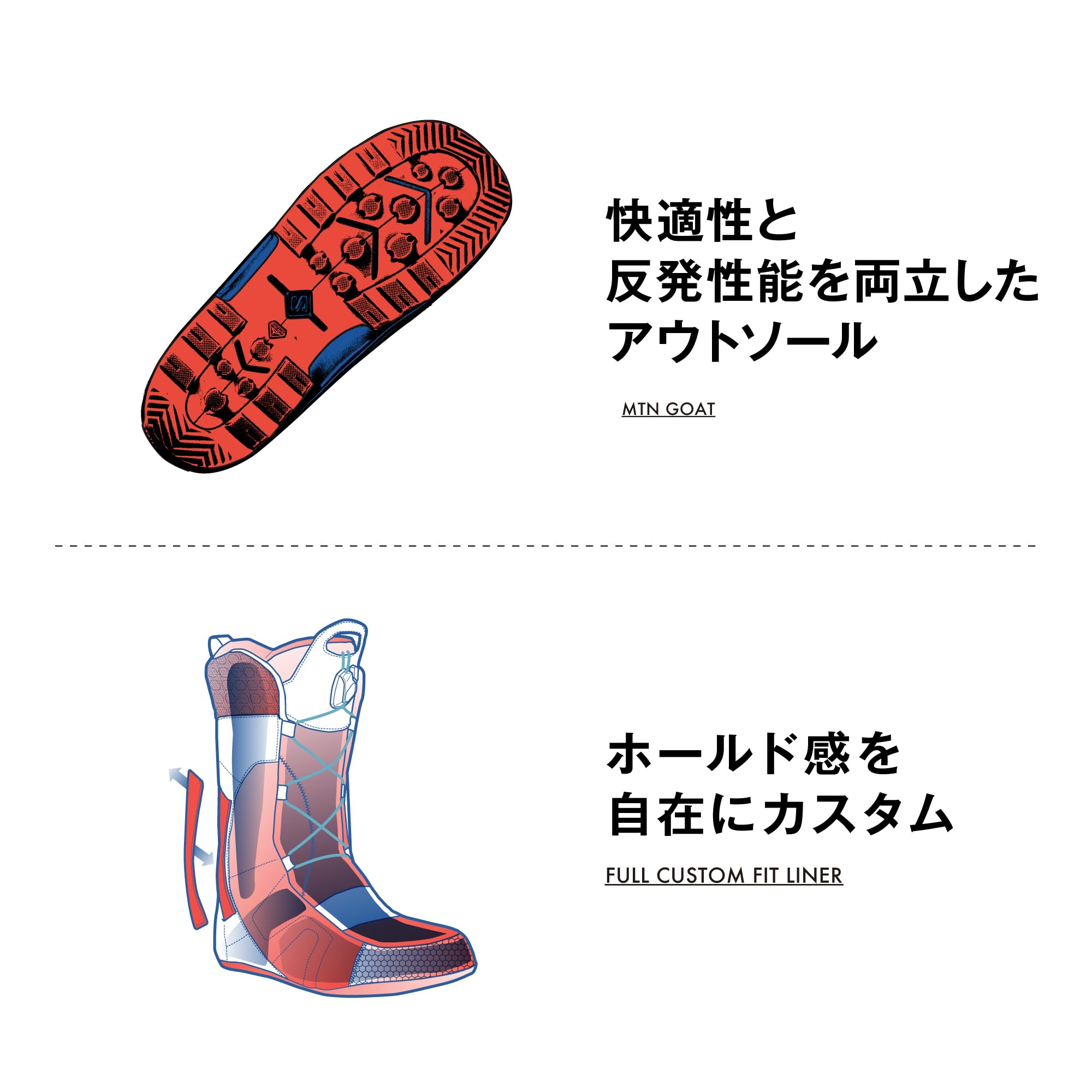 Amazon | サロモン(SALOMON) スノーボードブーツ ECHO LACE SJ BOA