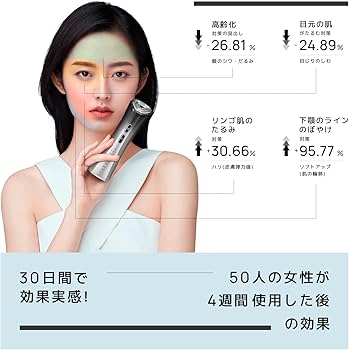 Amazon.co.jp: Le Dzx 美顔器 【最新登場 最新冷感エステ技術】美容器