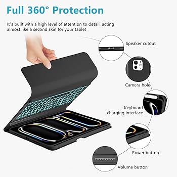 Amazon.com: MMK iPad Pro 11 inch Case with Keyboard (2024 M4