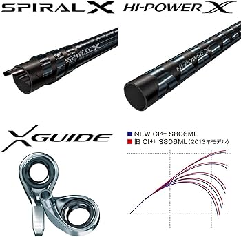 Amazon | シマノ(SHIMANO) エギングロッド セフィア CI4+ S806M-S 繊細