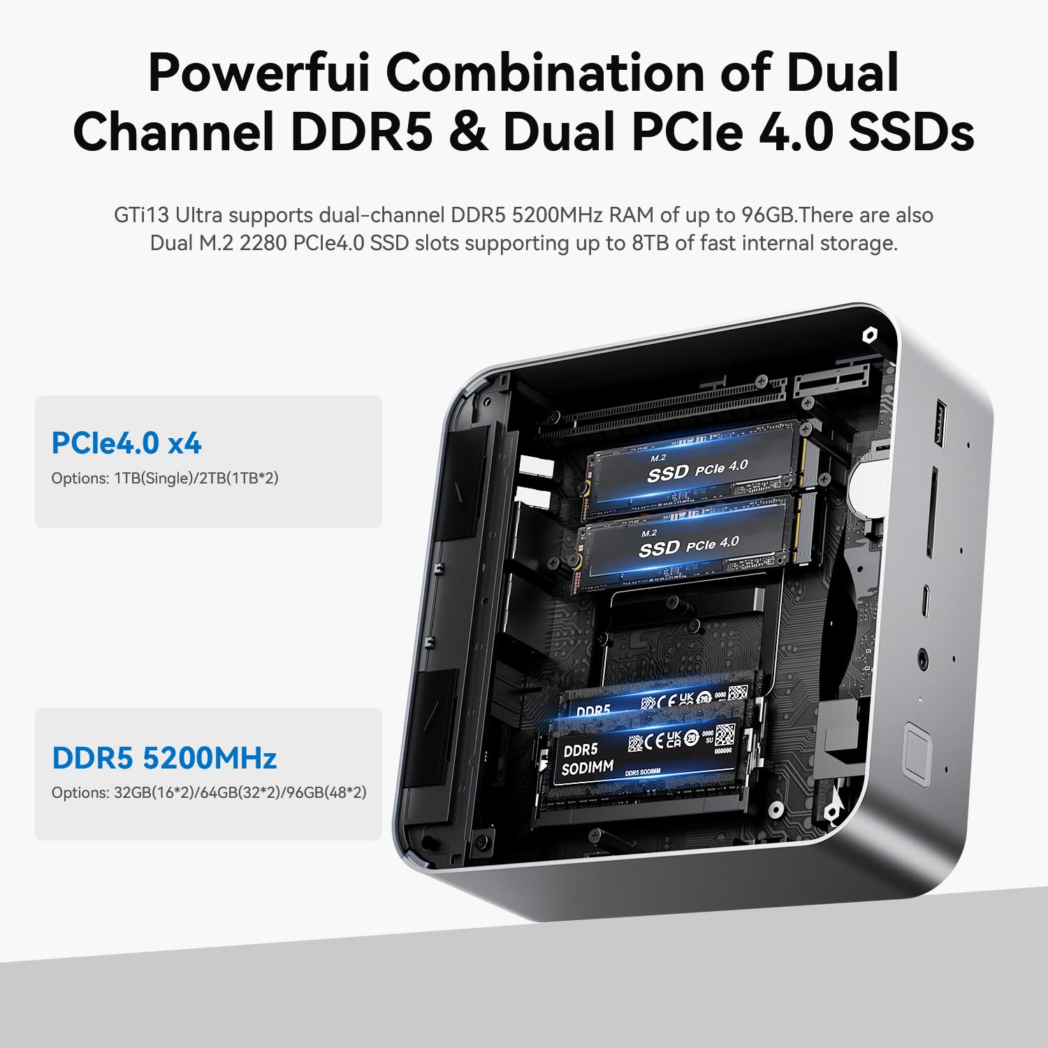 Amazon.co.jp: Beelink GTi13 ウルトラミニPC、Intel Core i9-13900HK