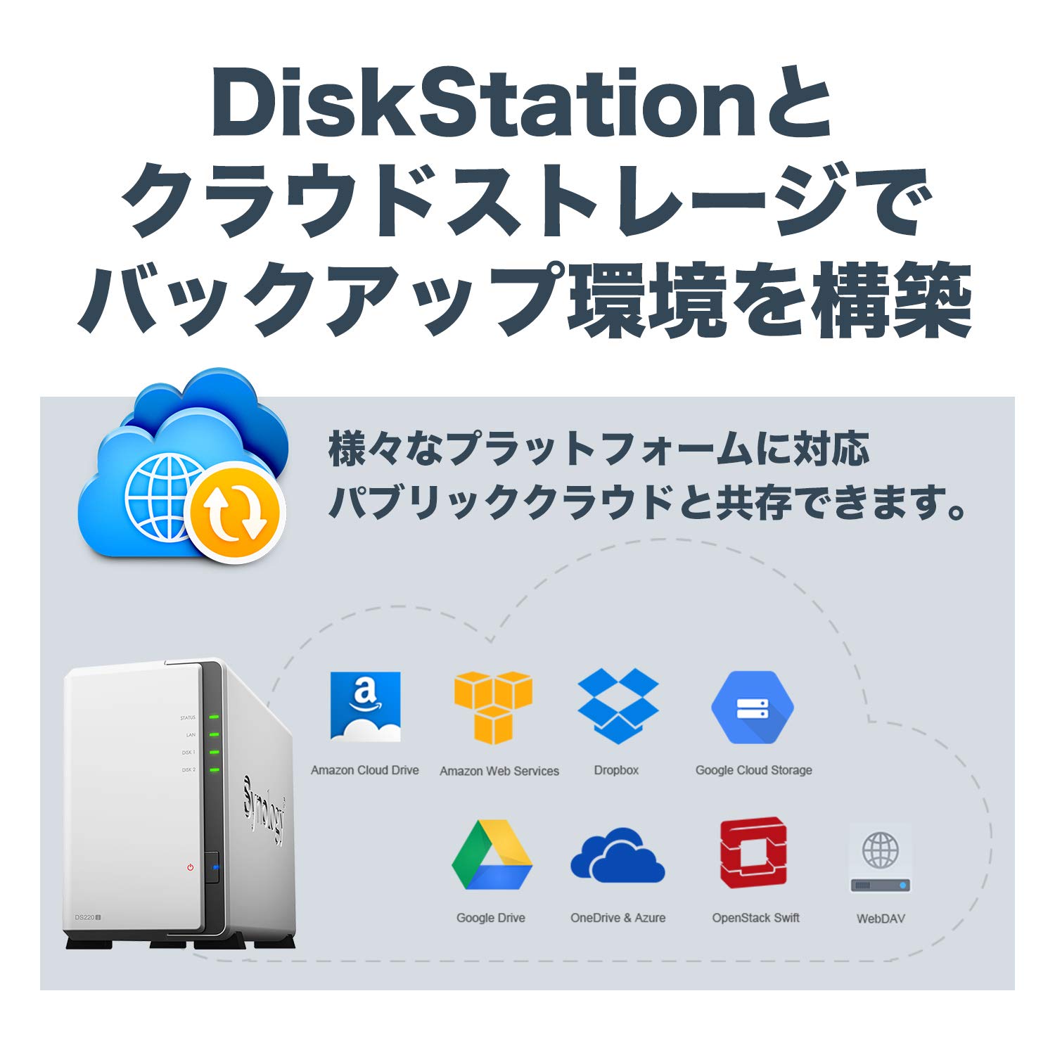 Amazon.co.jp: Synology NAS HDDセット 2ベイ DS220j & Seagate HDD